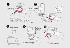 İlumenox SS-H24 Bisiklet İçin Fotoğraf Makinesi Kamera Bağlama Ap