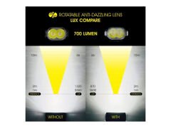 Moon Rigel 700lm Usb Şarjlı Bisiklet Ön Far Aydınlatma