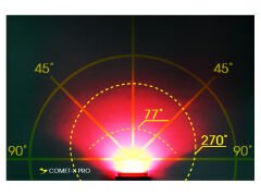 Moon Comet-X Pro 80lm Usb Şarjlı Arka Far Aydınlatma