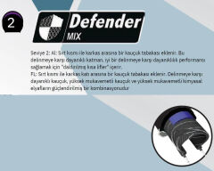 Cst 20x4.00 Siyah Ambro Zırhlı Fat Bike Bisiklet Lastik Seti