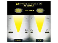 Moon Rigel Pro 1000lm Usb Şarjlı Bisiklet Ön Far Aydınlatma