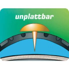 Schwalbe Durano Plus Smart Guard 700x25 Telli 7 Level