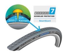 Schwalbe Marathon Plus 24x1.00 5mm Zırhlı Tekerlekli Sandalye Lastik Seti