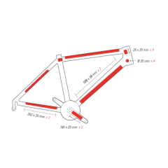 Zefal Kadro Koruma Skin Armor (L) Set