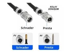 Giyo GP-84 120psi Göstergeli Hortumlu Bisiklet El Pompası
